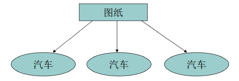 image-20220926144957863