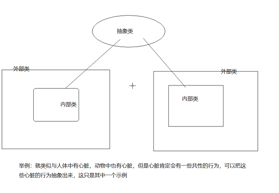 image-20220928211421583