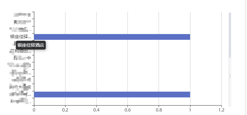 image-20221010141710748