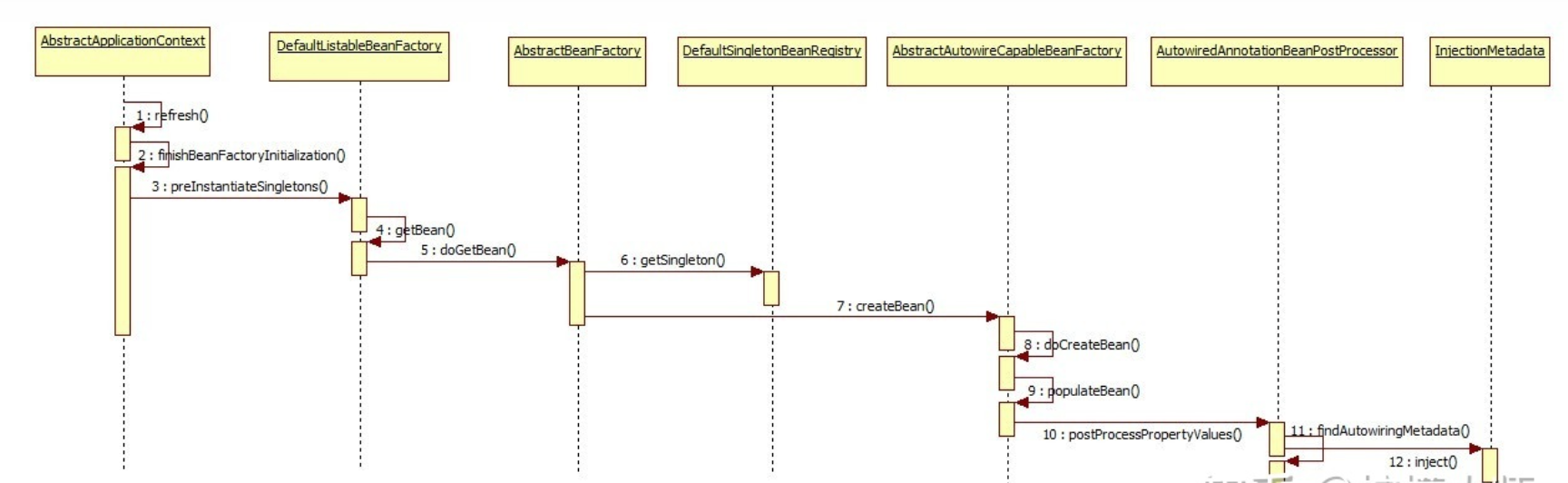 image-20220926110518431