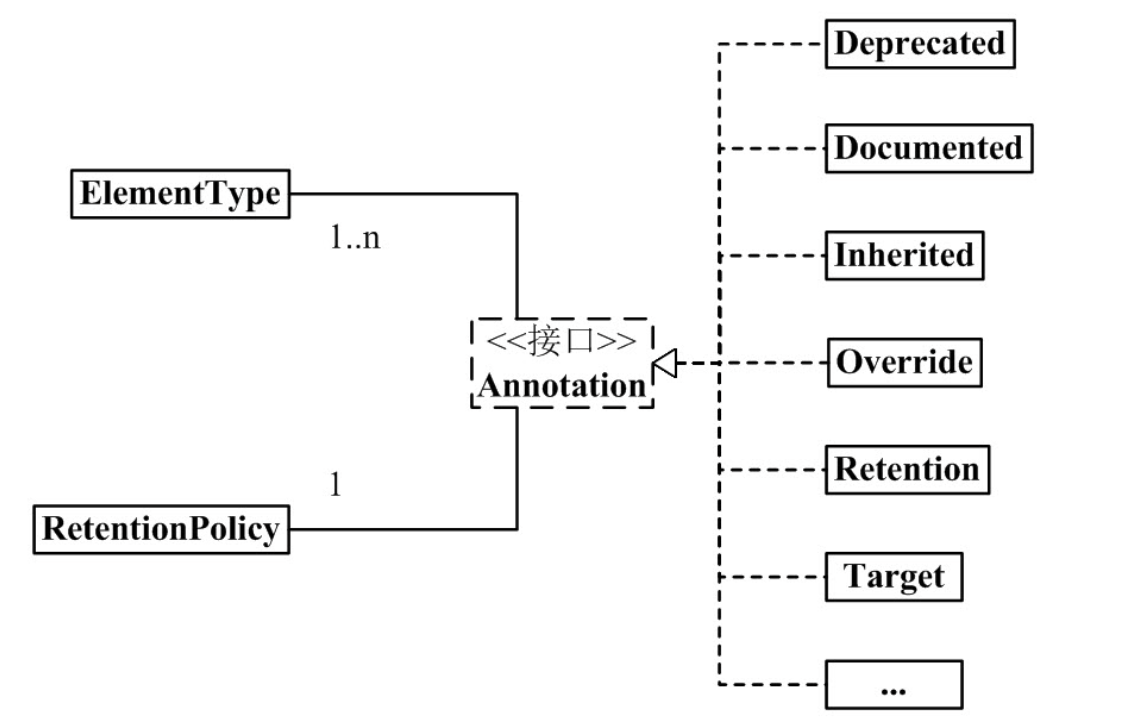 image-20220926110853444