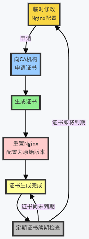 image-20250722165015113