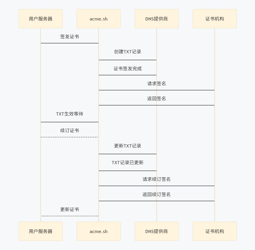 image-20250722165454237