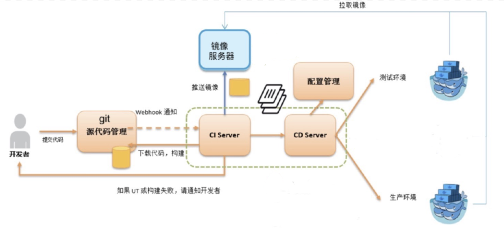 image-20250530081210486