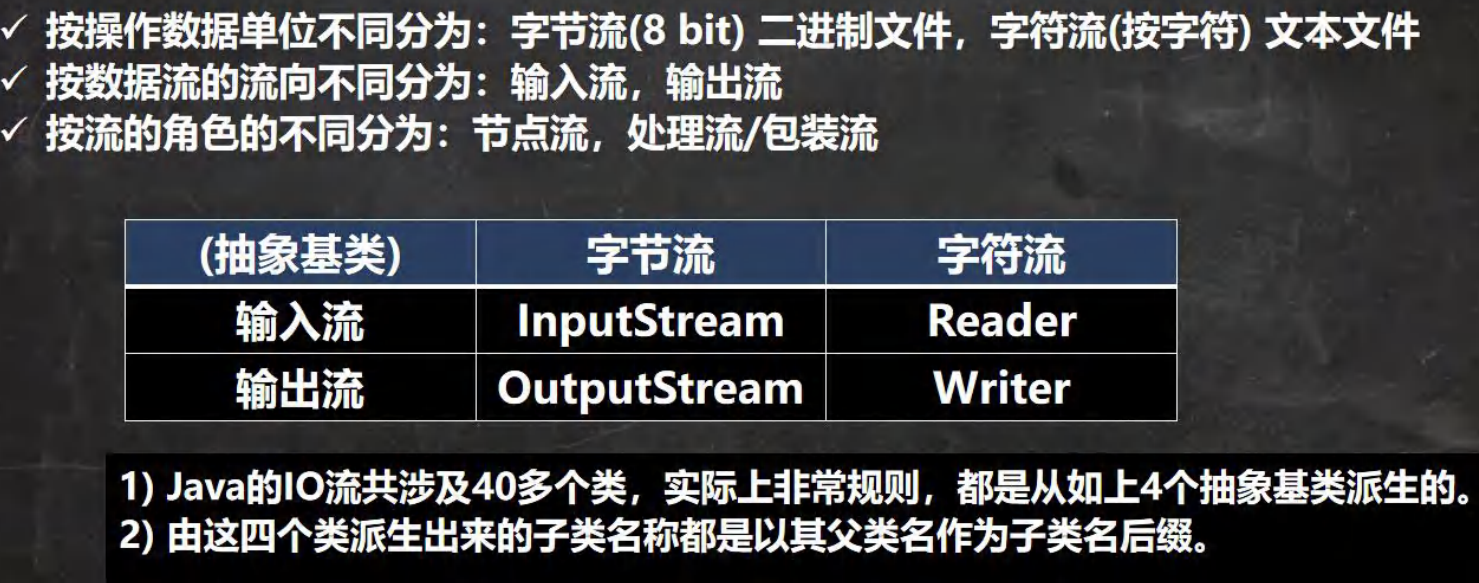 image-20220913134222634