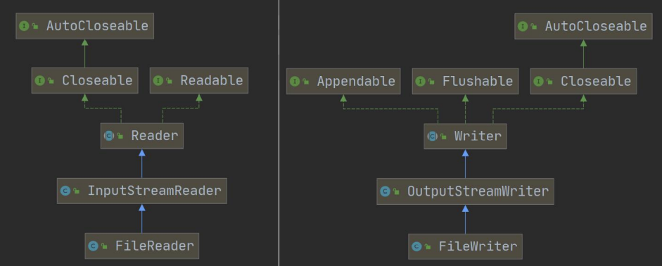 image-20220913135512714