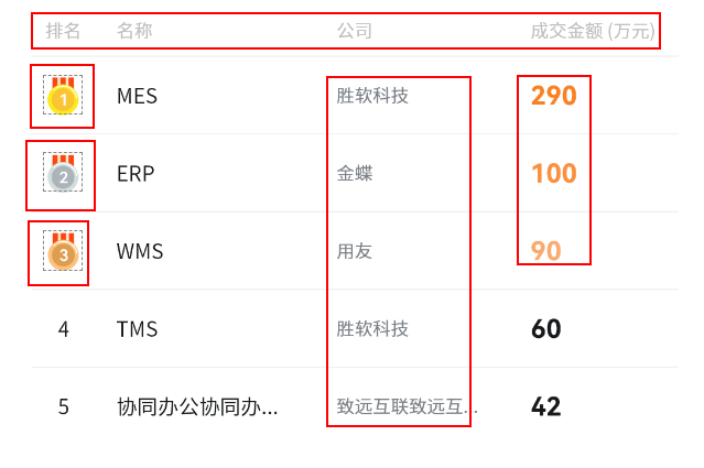 image-20220707151455643